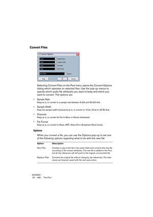 Page 498NUENDO
20 – 498 The Pool
Convert Files
Selecting Convert Files on the Pool menu opens the Convert Options 
dialog which operates on selected files. Use the pop-up menus to 
specify which audio file attributes you want to keep and which you 
want to convert. The options are:
• Sample Rate
Keep as is, or convert to a sample rate between 8.000 and 96.000 kHz.
• Sample Width
Keep the sample width (resolution) as is, or convert to 16 bit, 24 bit or 32 Bit float.
• Channels
Keep as is, or convert the file to...