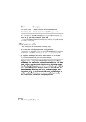 Page 508NUENDO
21 – 508 Working with the Tempo track
•You can also use the left and right arrow keys on the computer key-
board, to go from one curve point to the next.
If you press [Shift] and use the arrow keys, the current selection will be kept, allowing 
you to select several points.
Editing tempo curve points
Curve points can be edited in the following ways:
•By clicking and dragging horizontally and/or vertically.
If several points are selected, all of them are moved. If Snap is activated on the toolbar,...
