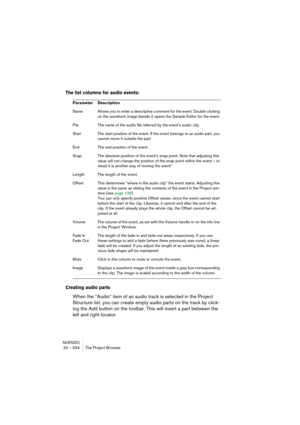 Page 534NUENDO
22 – 534 The Project Browser
The list columns for audio events:
Creating audio parts
When the “Audio” item of an audio track is selected in the Project 
Structure list, you can create empty audio parts on the track by click-
ing the Add button on the toolbar. This will insert a part between the 
left and right locator.
Parameter Description
Name Allows you to enter a descriptive comment for the event. Double clicking 
on the waveform image beside it opens the Sample Editor for the event.
File The...