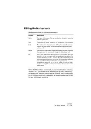 Page 539NUENDO
The Project Browser 22 – 539
Editing the Marker track
Marker events have the following parameters:
When the Marker track is selected, you can insert markers selecting 
“Marker” or “Cycle Marker” from the Add pop-up menu and clicking 
the Add button. Regular markers will be added at the current project 
cursor position while cycle markers will be added between the current 
left and right locator positions.
Column Description
Name The name of the marker. This can be edited for all markers except the...