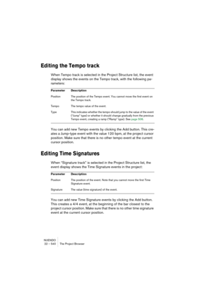 Page 540NUENDO
22 – 540 The Project Browser
Editing the Tempo track
When Tempo track is selected in the Project Structure list, the event 
display shows the events on the Tempo track, with the following pa-
rameters:
You can add new Tempo events by clicking the Add button. This cre-
ates a Jump-type event with the value 120 bpm, at the project cursor 
position. Make sure that there is no other tempo event at the current 
cursor position.
Editing Time Signatures
When “Signature track” is selected in the Project...