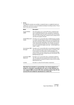 Page 565NUENDO
Export Audio Mixdown 24 – 565
•Mode
The WMA Pro encoder can use either a constant bit rate or a variable bit rate for en-
coding to 5.1 surround, or it can use lossless encoding for encoding to stereo. The op-
tions on this menu are as follows:
Note that if you encode to a surround file, it can only be played as in-
tended on computers using Windows XP, since no other Windows ver-
sion supports WMA surround. With other operating systems than XP, the 
surround file will instead be reproduced as a...