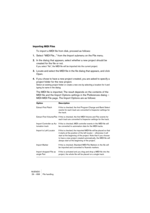 Page 658NUENDO
29 – 658 File handling
Importing MIDI Files
To import a MIDI file from disk, proceed as follows:
1.Select “MIDI File...” from the Import submenu on the File menu.
2.In the dialog that appears, select whether a new project should be 
created for the file or not.
If you select “No”, the MIDI file will be imported into the current project.
3.Locate and select the MIDI file in the file dialog that appears, and click 
Open.
4.If you chose to have a new project created, you are asked to specify a...