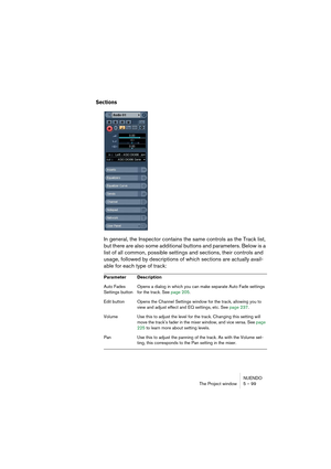 Page 99NUENDO
The Project window 5 – 99
Sections
In general, the Inspector contains the same controls as the Track list, 
but there are also some additional buttons and parameters. Below is a 
list of all common, possible settings and sections, their controls and 
usage, followed by descriptions of which sections are actually avail-
able for each type of track:
Parameter Description
Auto Fades 
Settings buttonOpens a dialog in which you can make separate Auto Fade settings 
for the track. See page 205.
Edit...