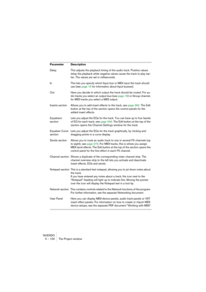 Page 100NUENDO
5 – 100 The Project window
Delay This adjusts the playback timing of the audio track. Positive values 
delay the playback while negative values cause the track to play ear-
lier. The values are set in milliseconds.
In This lets you specify which Input bus or MIDI input the track should 
use (see page 15 for information about Input busses).
Out Here you decide to which output the track should be routed. For au-
dio tracks you select an output bus (see page 15) or Group channel, 
for MIDI tracks you...