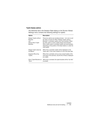 Page 155NUENDOAdditional note and rest formatting 7 – 155
Tuplet display options
The Switches tab in the Notation Style dialog on the Scores–Global 
Settings menu contains the following settings for tuplets:
Option Description
Display Tuplets without 
Brackets
and 
Always Show Tuplet 
BracketsThese two options are mutually exclusive – turn one on and 
the other is turned off. When “Display Tuplets without 
Brackets” is activated, tuplets never have brackets. When 
the other option is active, tuplets always have...