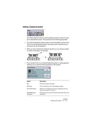 Page 177NUENDOWorking with symbols 8 – 177
Adding a keyboard symbol
The Other palette contains a piano keyboard symbol, useful for exam-
ple in educational scores. The symbol has the following properties:
•To insert the keyboard symbol, select it from the palette, click with the 
Pencil tool at the desired position and drag a box to specify the ap-
proximate size of the keyboard.
•After you have inserted the keyboard symbol, you can drag its edges 
to resize it vertically or horizontally.
•If you double click on...