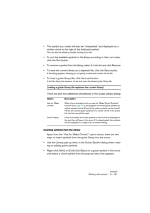 Page 181NUENDOWorking with symbols 8 – 181
•The symbol you create will also be “interpreted” and displayed as a 
written chord to the right of the fretboard symbol.
This can also be edited by double clicking if you like.
•To sort the available symbols in the library according to their root notes, 
click the Sort button.
•To remove a symbol from the library, select it in the list and click Remove.
•To save the current library as a separate file, click the Save button.
A file dialog appears, allowing you to...