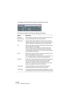 Page 188NUENDO8 – 188 Working with symbols
You display the Position Info window by clicking in the ruler.
The window contains the following settings and values:
Option Description
Measure in 
Inch/cm/mm/ptClick this label to change units for the Position Info window. This 
choice will also affect the units used in the rulers.
Abs/Rel. Pos Click this label to select whether X-Y position values should be 
“absolute” (referring to the upper left corner of the current page) or 
“relative” (referring to the upper...