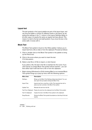 Page 228NUENDO10 – 228 Working with text
Layout text
The text symbols in the Layout palette are part of the layout layer, and 
can thus be hidden or shown for different tracks in the layout, by ad-
justing the settings in the “L” column in the Layout Settings dialog. In 
all other ways it is exactly the same as regular text (see above). This 
means it is tied to the bar and staff position. If you move the bar or the 
entire staff, it moves with it.
Block Text
The Block Text symbol is found on the Other palette....