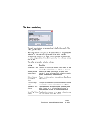 Page 269NUENDODesigning your score: additional techniques 12 – 269
The Auto Layout dialog
The Auto Layout dialog contains settings that affect the result of the 
Auto Layout functions. 
•The dialog appears when you use the Bars and Staves or Optimize All 
functions (or click the Auto Layout icon on the score toolbar).
To make settings for the other Auto Layout functions, select Bars and Staves, make 
the desired settings and click Cancel. Often you can set up these settings as desired, 
once and for all.
The...