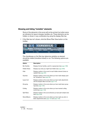Page 28NUENDO2 – 28 The basics
Showing and hiding “invisible” elements
Some of the elements in the score will not be printed, but rather serve 
as indicators for layout changes, handles, etc. These elements can be 
hidden or shown in any combination by using the display filter bar.
•If the filter bar isn’t shown, click the Show Filter View button on the 
toolbar.
The checkboxes on the filter bar determine whether an element 
should be visible (checkbox ticked) or not. The following options are 
available:...