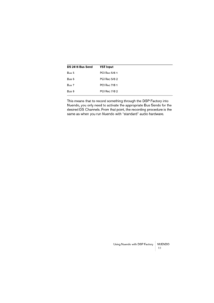 Page 11 
Using Nuendo with DSP Factory NUENDO
 11 
This means that to record something through the DSP Factory into 
Nuendo, you only need to activate the appropriate Bus Sends for the 
desired DS Channels. From that point, the recording procedure is the 
same as when you run Nuendo with “standard” audio hardware. 
Bus 5 PCI Rec 5/6 1
Bus 6 PCI Rec 5/6 2
Bus 7 PCI Rec 7/8 1
Bus 8 PCI Rec 7/8 2 
DS 2416 Bus Send VST Input 