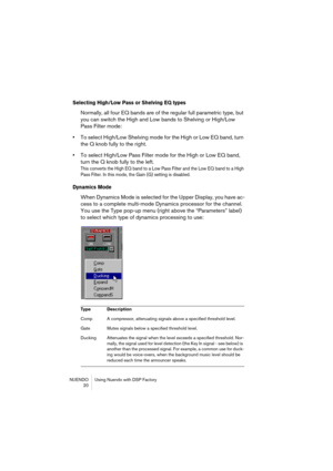Page 20NUENDO Using Nuendo with DSP Factory
 20
Selecting High/Low Pass or Shelving EQ types
Normally, all four EQ bands are of the regular full parametric type, but 
you can switch the High and Low bands to Shelving or High/Low 
Pass Filter mode:
•To select High/Low Shelving mode for the High or Low EQ band, turn 
the Q knob fully to the right.
•To select High/Low Pass Filter mode for the High or Low EQ band, 
turn the Q knob fully to the left.
This converts the High EQ band to a Low Pass Filter and the Low EQ...
