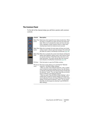 Page 25Using Nuendo with DSP Factory NUENDO
 25
The Common Panel
To the left of the channel strips you will find a section with common 
controls:
Control Description
Meter Post
buttonDetermines which signal the level meters should show: When 
the button is activated, the meters will show the levels post-
fader. When it isn’t activated the meters will show the input 
levels, regardless of fader positions (which is useful when 
checking input levels from external sound sources).
Meter Slow 
buttonWhen this is...