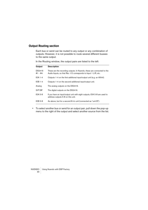 Page 30NUENDO Using Nuendo with DSP Factory
 30
Output Routing section
Each bus or send can be routed to any output or any combination of 
outputs. However, it is not possible to route several different busses 
to the same output. 
In the Routing window, the output pairs are listed to the left:
•To select another bus or send for an output pair, pull down the pop-up 
menu to the right of the output and select another source from the list.
Output Description
DS2416 
#1 - #4These are the recording outputs. In...