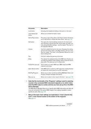 Page 11 
NUENDO
MIDI realtime parameters and effects 1 – 11 
• Note that the functionality of the “Programs” settings (used for selecting 
sounds in the connected MIDI instrument) depends on to which instru-
ment the MIDI output is routed, and how you have set up this in the MIDI 
Device Manager.
 
The MIDI Device Manager allows you to specify which MIDI instruments and other de-
vices are connected to the various MIDI outputs, thus making it possible to select 
patches by name. See page 145.
 
• Many of the...
