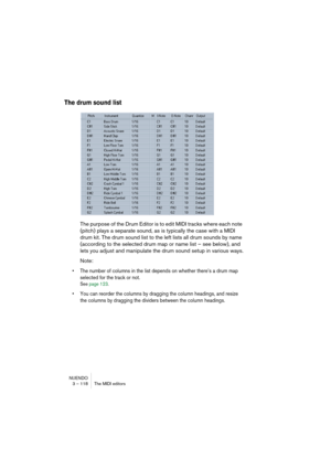 Page 118NUENDO
3 – 118 The MIDI editors
The drum sound list
The purpose of the Drum Editor is to edit MIDI tracks where each note 
(pitch) plays a separate sound, as is typically the case with a MIDI 
drum kit. The drum sound list to the left lists all drum sounds by name 
(according to the selected drum map or name list – see below), and 
lets you adjust and manipulate the drum sound setup in various ways.
Note:
• The number of columns in the list depends on whether there’s a drum map 
selected for the track or...