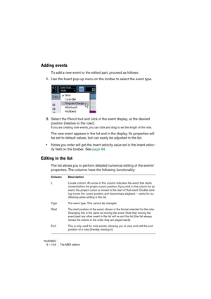 Page 134NUENDO
3 – 134 The MIDI editors
Adding events
To add a new event to the edited part, proceed as follows:
1.Use the Insert pop-up menu on the toolbar to select the event type.
2.Select the Pencil tool and click in the event display, at the desired 
position (relative to the ruler).
If you are creating note events, you can click and drag to set the length of the note.
The new event appears in the list and in the display. Its properties will 
be set to default values, but can easily be adjusted in the...