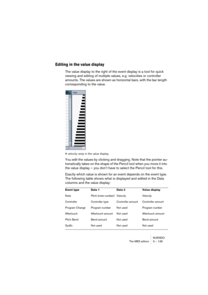 Page 139NUENDO
The MIDI editors 3 – 139
Editing in the value display
The value display to the right of the event display is a tool for quick 
viewing and editing of multiple values, e.g. velocities or controller 
amounts. The values are shown as horizontal bars, with the bar length 
corresponding to the value.
A velocity ramp in the value display.
You edit the values by clicking and dragging. Note that the pointer au-
tomatically takes on the shape of the Pencil tool when you move it into 
the value display –...