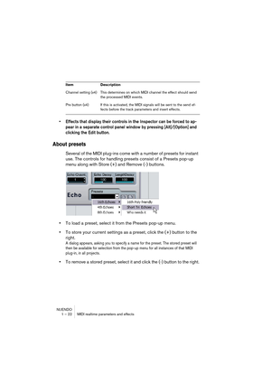 Page 22 
NUENDO
1 – 22 MIDI realtime parameters and effects 
• Effects that display their controls in the Inspector can be forced to ap-
pear in a separate control panel window by pressing [Alt]/[Option] and 
clicking the Edit button.
 
About presets
 
Several of the MIDI plug-ins come with a number of presets for instant 
use. The controls for handling presets consist of a Presets pop-up 
menu along with Store (+) and Remove (-) buttons. 
• 
To load a preset, select it from the Presets pop-up menu. 
• 
To...