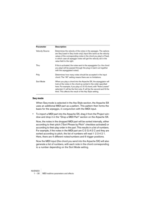 Page 30NUENDO
1 – 30 MIDI realtime parameters and effects
Seq mode
When Seq mode is selected in the Arp Style section, the Arpache SX 
uses an additional MIDI part as a pattern. This pattern then forms the 
basis for the arpeggio, in conjunction with the MIDI input.
•To import a MIDI part into the Arpache SX, drag it from the Project win-
dow and drop it in the “Drop a MIDI Part” section on the Arpache SX.
Now, the notes in the dropped MIDI part will be sorted internally, either 
according to their pitch (“Sort...