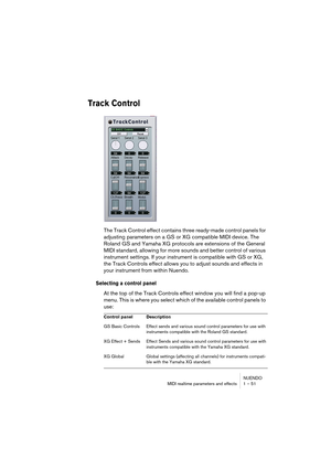 Page 51NUENDO
MIDI realtime parameters and effects 1 – 51
Track Control
The Track Control effect contains three ready-made control panels for 
adjusting parameters on a GS or XG compatible MIDI device. The 
Roland GS and Yamaha XG protocols are extensions of the General 
MIDI standard, allowing for more sounds and better control of various 
instrument settings. If your instrument is compatible with GS or XG, 
the Track Controls effect allows you to adjust sounds and effects in 
your instrument from within...