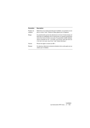 Page 123NUENDO
Les Instruments VST inclus 2 – 123
Position du 
médiatorDétermine où la corde est pincée par le médiator, ce qui donne un son 
plus ou moins “rond”. Cliquez et faites glisser pour le déplacer.
Shape Ce potentiomètre permet de sélectionner la forme d’onde de base uti-
lisée dans la modélisation de la corde pincée, en passant progressive-
ment d’une forme d’onde à une autre. Ce paramètre modifie radicale-
ment le caractère du son : à la limite, vous pouvez créer des sons qui 
n’ont rien à voir avec...