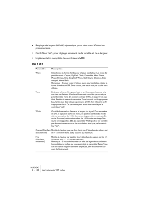 Page 128NUENDO
2 – 128 Les Instruments VST inclus
•Réglage de largeur (Width) dynamique, pour des sons 3D très im-
pressionnants.
•Contrôleur “œil”, pour réglage simultané de la tonalité et de la largeur.
•Implémentation complète des contrôleurs MIDI.
Osc 1 et 2
Paramètre Description
Wave Sélectionne la forme d’onde pour chaque oscillateur. Les choix dis-
ponibles sont : Carpet, DigiPad, Choir, Ensemble, Metal Phaze, 
Phase Strings, Sing Sing, Soft Wave, Spit Strynx, Stepfloor, Sub-
merged, Wave Bellz.
Remarque...