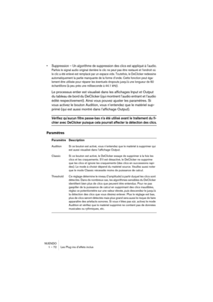 Page 72NUENDO
1 – 72 Les Plug-ins d’effets inclus
•Suppression – Un algorithme de suppression des clics est appliqué à l’audio.
Parfois le signal audio original derrière le clic ne peut pas être restauré et l’endroit où 
le clic a été enlevé est remplacé par un espace vide. Toutefois, le DeClicker redessine 
automatiquement la partie manquante de la forme d’onde. Cette fonction peut éga-
lement être utilisée pour réparer les éventuels dropouts jusqu’à une longueur de 60 
échantillons (à peu près une...