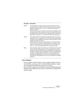 Page 73NUENDO
Les Plug-ins d’effets inclus 1 – 73
Trucs et Astuces
•Si vous combinez le Mode “Vintage” avec des réglages extrêmes de Thres-
hold et DePlop, vous pouvez créer un effet intéressant qui atténue le signal 
avec des attaques très nettes (ex: percussions ou cuivres).
•Si vous utilisez un signal avec de la distortion numérique (clipping), essayez le 
DeClicker. Sans toutefois faire de miracles, il peut améliorer sensiblement la 
qualité du signal.
DePlop Ce potentiomètre contrôle un filtre passe-haut...