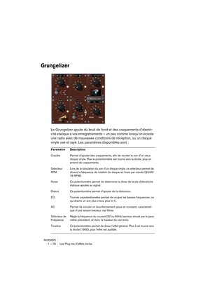 Page 78NUENDO
1 – 78 Les Plug-ins d’effets inclus
Grungelizer
Le Grungelizer ajoute du bruit de fond et des craquements d’électri-
cité statique à vos enregistrements – un peu comme lorsqu’on écoute 
une radio avec de mauvaises conditions de réception, ou un disque 
vinyle usé et rayé. Les paramètres disponibles sont :
Paramètre Description
Crackle Permet d’ajouter des craquements, afin de recréer le son d’un vieux 
disque vinyle. Plus le potentiomètre est tourné vers la droite, plus on 
entend de craquements....