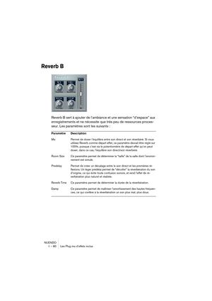 Page 80NUENDO
1 – 80 Les Plug-ins d’effets inclus
Reverb B
Reverb B sert à ajouter de l’ambiance et une sensation “d’espace” aux 
enregistrements et ne nécessite que très peu de ressources proces-
seur. Les paramètres sont les suivants :
Paramètre Description
Mix Permet de doser l’équilibre entre son direct et son réverbéré. Si vous 
utilisez Reverb comme départ effet, ce paramètre devrait être réglé sur 
100%, puisque c’est via le potentiomètre de départ effet qu’on peut 
doser, dans ce cas, l’équilibre son...