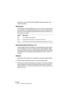 Page 100NUENDO
1 – 100 Les Plug-ins d’effets inclus
Le panneau de contrôle de SurroundDither permet d’accéder aux 
options suivantes :
Dithering Type
Il n’existe pas de règles infaillibles pour choisir l’une ou l’autre des op-
tions suivantes  : tout dépend du type de sons que vous désirez traiter. 
Nous vous recommandons de faire plusieurs essais et de laisser, au 
final, juger vos oreilles :
Noise Shaping Options (Off, Type 1 à 3)
Ce paramètre permet de modifier les caractéristiques du bruit ajouté 
lors du...