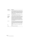 Page 56NUENDO
1 – 56 Les Plug-ins d’effets inclus
LFO Env. Amount Contrôle dans quelle proportion le niveau du signal d’entrée af-
fecte – par l’intermédiaire du générateur d’enveloppe – la valeur 
du paramètre LFO Speed. Les valeurs peuvent être positives ou 
négatives, la position centrale correspondant à une absence de 
modulation. À gauche, un fort signal d’entrée diminuera la fré-
quence du LFO ; à droite, l’oscillateur accélérera en présence 
d’un fort signal d’entrée.
Invert Stereo Inverse la phase de la...