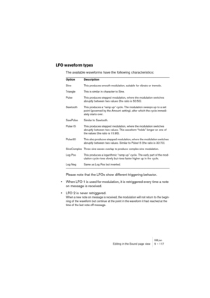 Page 117HALionEditing in the Sound page view 9 – 117
LFO waveform types
The available waveforms have the following characteristics:
Please note that the LFOs show different triggering behavior.
•When LFO 1 is used for modulation, it is retriggered every time a note 
on message is received.
•LFO 2 is never retriggered.
When a new note on message is received, the modulation will not return to the begin-
ning of the waveform but continue at the point in the waveform it had reached at the 
time of the last note off...