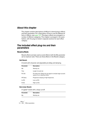 Page 182HALion12 – 182 Effect parameters
About this chapter
This chapter contains descriptions of HALion’s internal plug-in effects 
and their parameters. For a description of how to use the different ef-
fects in HALion, see page 147. The plug-in effects are arranged in a 
number of different categories. This chapter is arranged in the same 
fashion, with the plug-ins listed in separate sections for each effect 
category.
The included effect plug-ins and their 
parameters
Reverb effects
Reverb effects are best...