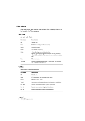 Page 188HALion12 – 188 Effect parameters
Filter effects
Filter effects are best used as insert effects. The following effects can 
be found in the Filter category:
Wah Pedal
An auto-wah effect.
TalkBox
Modulated vowel formant filter.
Parameter Description
Mix Wet/dry mix.
Rate Modulation rate (optional tempo sync).
Depth Modulation depth.
Pedal Adjusts filter frequency.
Mode • Auto: Envelope controlled wah effect.
• Pedal: No modulation, Pedal parameter sets the frequency.
• Mod: LFO modulation. Rate parameter...