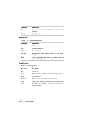 Page 192HALion12 – 192 Effect parameters
Bit Reduction
Digital “Lo Fi” quality degradation.
Amp Simulator
Amplifier modelling effect.
Bias Overdrive character. Adjusts the balance between even and odd 
harmonics.
Output Output level trim.
Parameter Description
Mix Wet/dry mix.
Rate Simulated sample rate.
Depth Sample bit depth.
Slew Rate Maximum rate of change of output waveform, for a soft, wooly 
distortion.
Mode Linear or Companding. Sets whether the bit depth is fixed or de-
pends on the signal level....