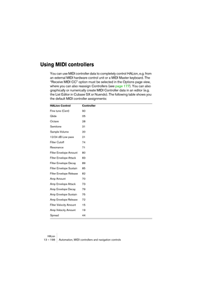 Page 198HALion13 – 198 Automation, MIDI controllers and navigation controls
Using MIDI controllers
You can use MIDI controller data to completely control HALion, e.g. from 
an external MIDI hardware control unit or a MIDI Master keyboard. The 
“Receive MIDI CC” option must be selected in the Options page view, 
where you can also reassign Controllers (see page 177). You can also 
graphically or numerically create MIDI Controller data in an editor (e.g. 
the List Editor in Cubase SX or Nuendo). The following...