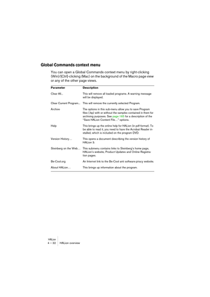 Page 32HALion4 – 32 HALion overview
Global Commands context menu
You can open a Global Commands context menu by right-clicking 
(Win)/[Ctrl]-clicking (Mac) on the background of the Macro page view 
or any of the other page views. 
Parameter Description
Clear All... This will remove all loaded programs. A warning message 
will be displayed.
Clear Current Program... This will remove the currently selected Program.
Archive The options in this sub-menu allow you to save Program 
files (.fxp) with or without the...