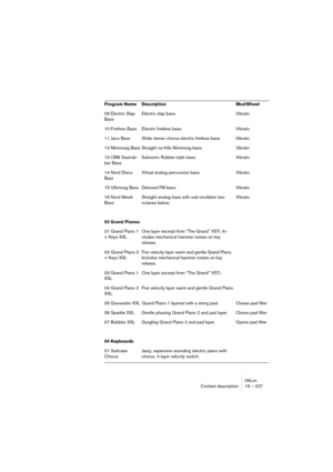 Page 227HALionDidacticiels 14 – 227
•Le son disparaît alors totalement (fade out) pour les valeurs de molette 
de modulation comprises entre 0 et 64, et réapparaît (fade in) à niveau 
nominal lorsque la valeur 127 est atteinte (à fond en haut). 
•Parfois, il est souhaitable daffiner le niveau dune couche de son indé-
pendamment de la position de la molette de modulation. 
Utilisez le paramètre “Range” pour restreindre le niveau que la couche peut atteindre 
(vous pouvez entendre en temps réel leffet obtenu)....