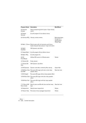 Page 228HALion14 – 228 Didacticiels 