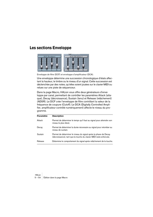 Page 54HALion5 – 54 Édition dans la page Macro
Les sections Enveloppe
Enveloppe de filtre (DCF) et enveloppe d’amplificateur (DCA).
Une enveloppe détermine une succession chronologique d’états affec-
tant la hauteur, le timbre ou le niveau d’un signal. Cette succession est 
déclenchée par des notes, qu’elles soient jouées sur le clavier MIDI ou 
relues sur une piste de séquenceur.
Dans la page Macro, HALion vous offre deux générateurs d’enve-
loppe par canal, permettant de contrôler les paramètres Attack...