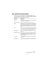 Page 35HALionPrésentation de HALion 4 – 35
Menu contextuel des commandes globales
Pour ouvrir le menu contextuel des commandes globales, faites un 
clic droit (Win)/[Ctrl]-clic (Mac) sur le fond de la page Macro ou sur le 
haut ou le bas de n’importe quelle autre page. 
Paramètre Description
Clear All... Supprime tous les programmes chargés. Un message d’aver-
tissement apparaît au préalable.
Clear Current Program... Supprime le programme actuellement sélectionné.
Archive Les options de ce sous-menu permettent...