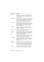 Page 94HALion7 – 94 Édition dans la page Keyzone (Tessiture)
Rename… Permet d’inscrire un nouveau nom pour le programme actuelle-
ment sélectionné. Un dialogue s’ouvre permettant de taper un 
nouveau nom. Ce dialogue s’ouvre aussi en faisant un double-
clic sur l’échantillon. 
Preload Samples Permet de précharger tous les échantillons d’un programme s’ils 
ont été évacués. Tous les programmes qui sont assignés aux 16 
cases de canal dans la page Chan/Prog sont automatiquement 
pré-chargés dans la RAM. Il se...