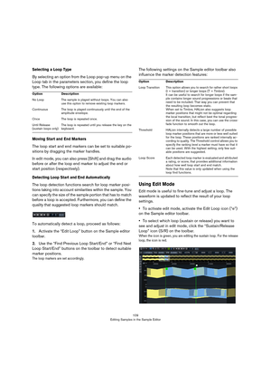 Page 109109
Editing Samples in the Sample Editor
Selecting a Loop Type
By selecting an option from the Loop pop-up menu on the 
Loop tab in the parameters section, you define the loop 
type. The following options are available:
Moving Start and End Markers
The loop start and end markers can be set to suitable po-
sitions by dragging the marker handles. 
In edit mode, you can also press [Shift] and drag the audio 
before or after the loop end marker to adjust the end or 
start position (respectively).
Detecting...