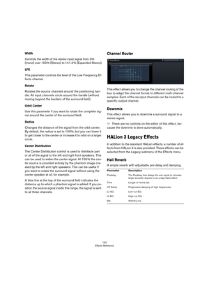 Page 135135
Effects Reference
Width
Controls the width of the stereo input signal from 0% 
(mono) over 100
 % (Stereo) to 141.4 % (Expanded Stereo).
LFE
This parameter controls the level of the Low Frequency Ef-
fects channel.
Rotate
Rotates the source channels around the positioning han-
dle. All input channels circle around the handle (without 
moving beyond the borders of the surround field). 
Orbit Center
Use this parameter if you want to rotate the complete sig-
nal around the center of the surround field....