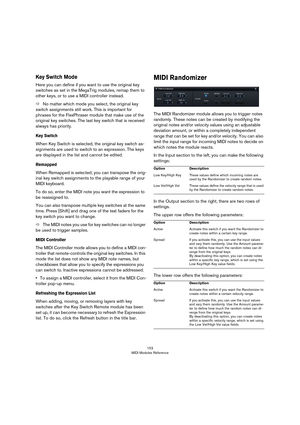 Page 153153
MIDI Modules Reference
Key Switch Mode
Here you can define if you want to use the original key 
switches as set in the MegaTrig modules, remap them to 
other keys, or to use a MIDI controller instead.
ÖNo matter which mode you select, the original key 
switch assignments still work. This is important for 
phrases for the FlexPhraser module that make use of the 
original key switches. The last key switch that is received 
always has priority.
Key Switch
When Key Switch is selected, the original key...