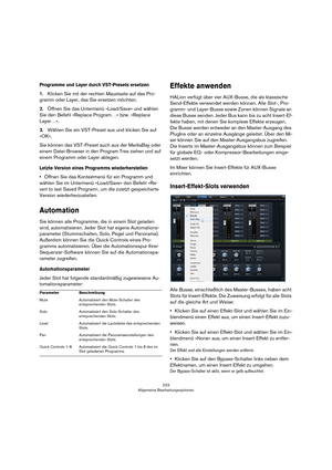 Page 223223
Allgemeine Bearbeitungsoptionen
Programme und Layer durch VST-Presets ersetzen
1.Klicken Sie mit der rechten Maustaste auf das Pro-
gramm oder Layer, das Sie ersetzen möchten.
2.Öffnen Sie das Untermenü »Load/Save« und wählen 
Sie den Befehl »Replace Program…« bzw. »Replace 
Layer…«.
3.Wählen Sie ein VST-Preset aus und klicken Sie auf 
»OK«.
Sie können das VST-Preset auch aus der MediaBay oder 
einem Datei-Browser in den Program Tree ziehen und auf 
einem Programm oder Layer ablegen.
Letzte Version...